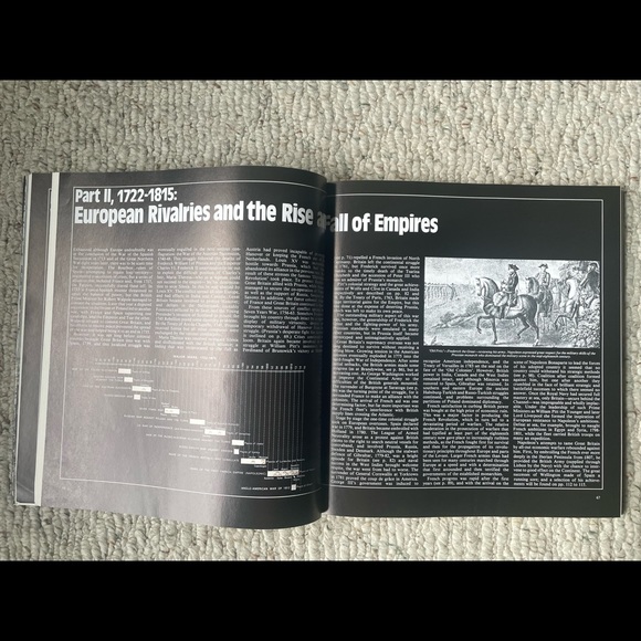Atlas of Military Strategy - Picture 5 of 9